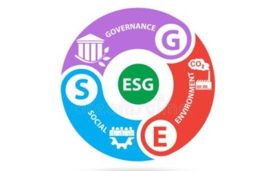 What is ESG? Definition and Meaning