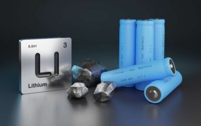 Lithium Batteries: The Future of Energy Storage for the Next Decade