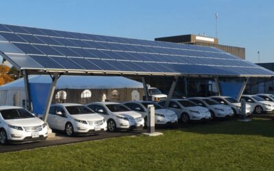 Renewable Energy in the Transportation Sector: Electrifying the Future